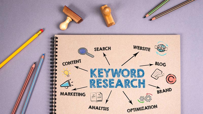 Keyword Research