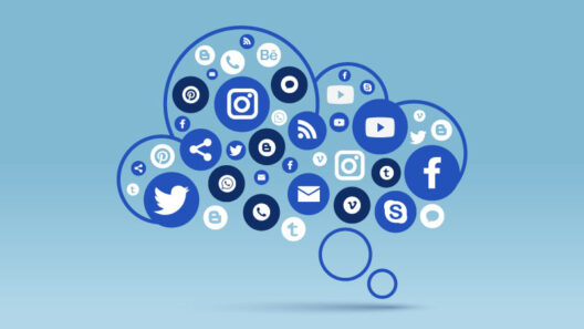 Social Media SEO