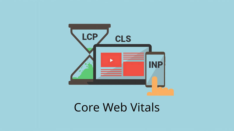 Google Core Web Vitals