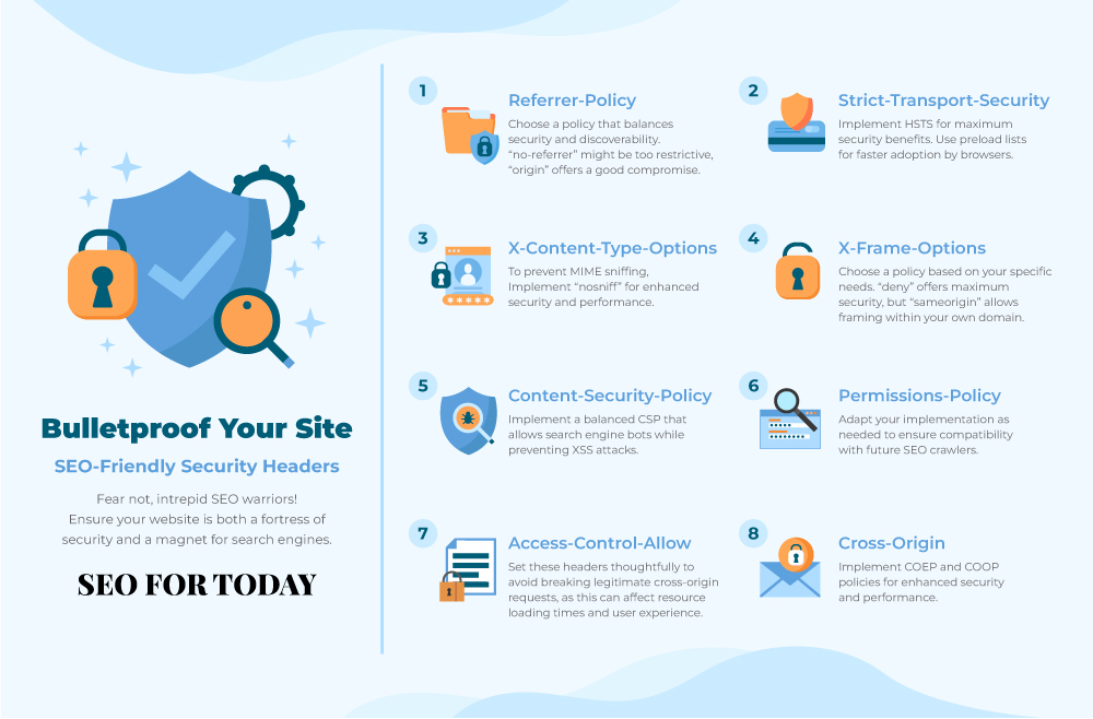 SEO Friendly Security Headers