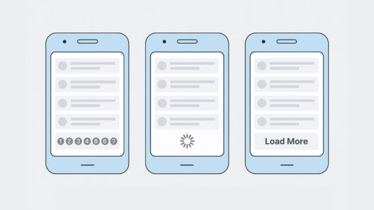 Pagination vs. Load More Button